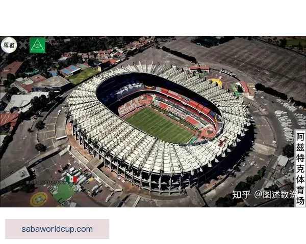 墨西哥世界杯2026主办球场布局与赛程全景解析
